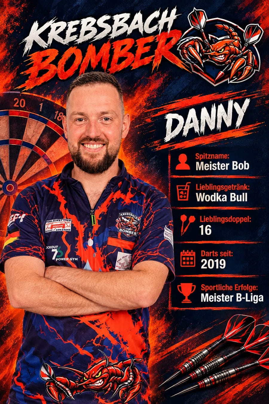 Steckbrief Danny Richter