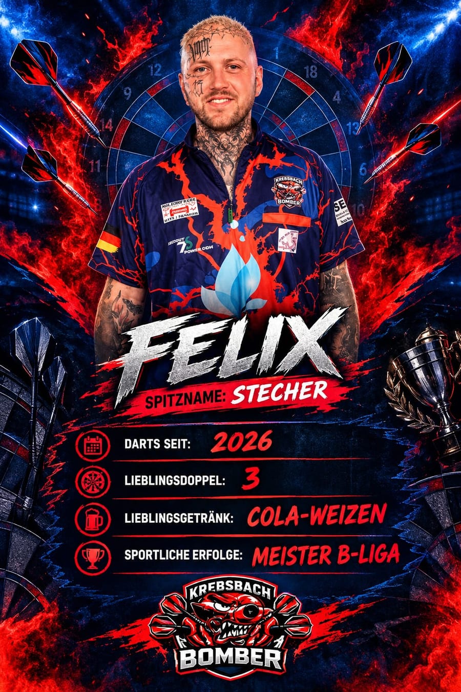 Steckbrief Felix Beathalter