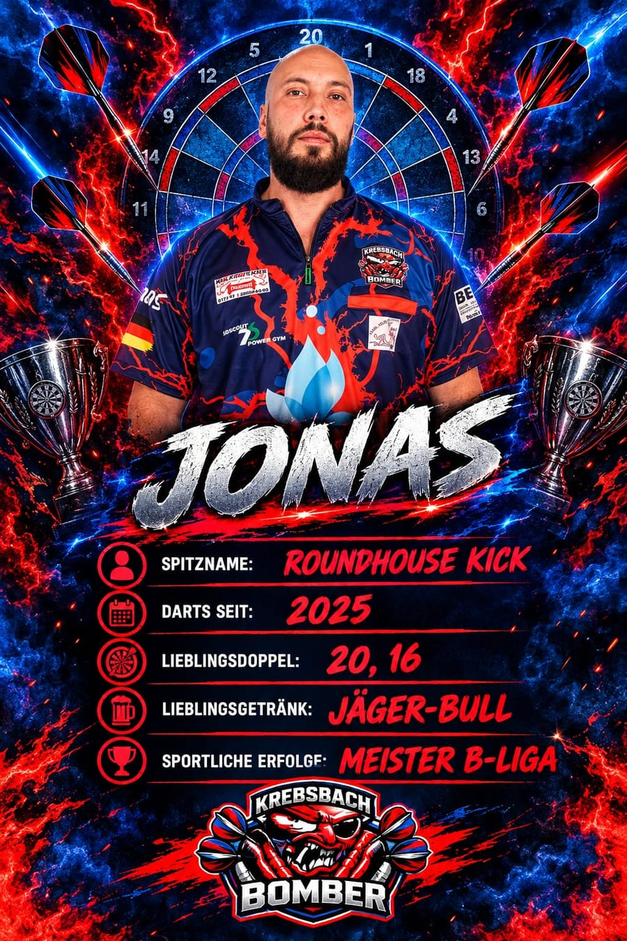 Steckbrief Jonas Brennenstuhl