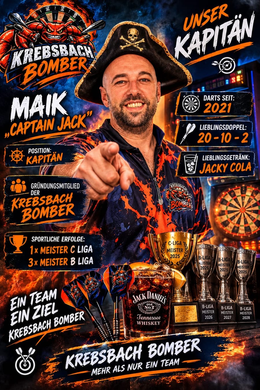 Steckbrief Maik Seussler