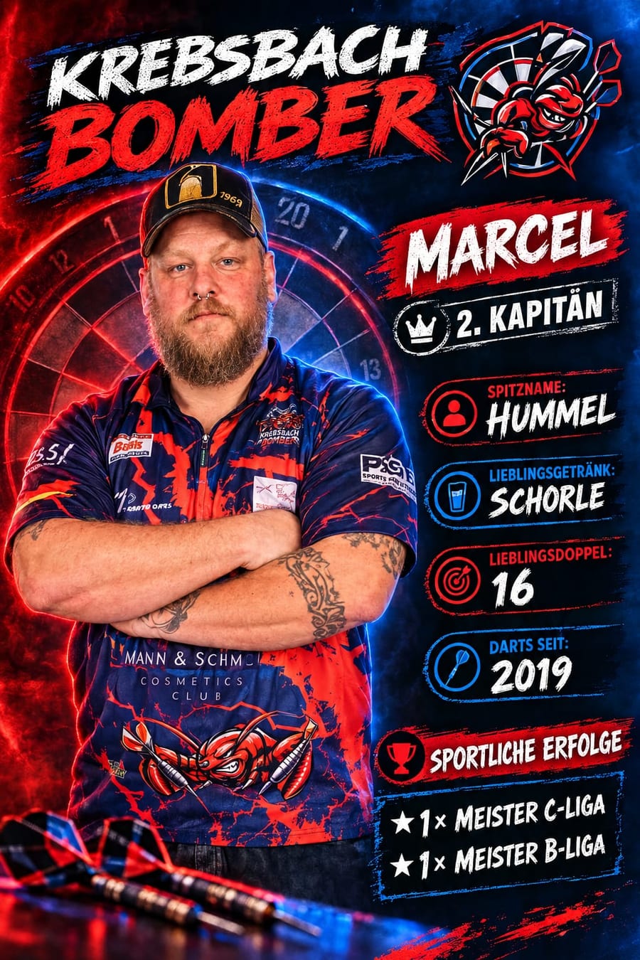Steckbrief Marcel Wehrle