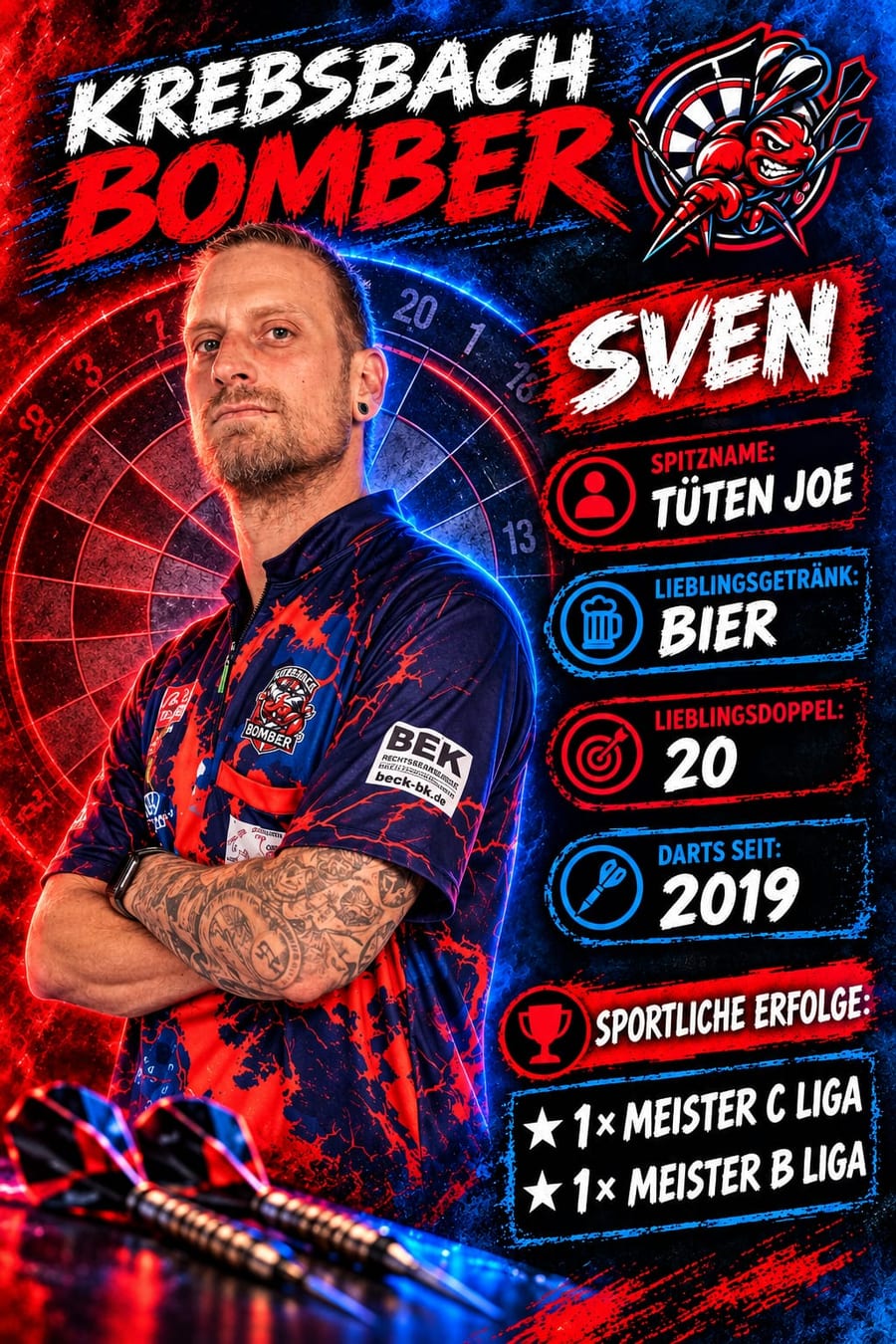 Steckbrief Sven Malosczyk